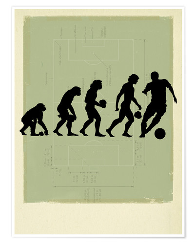 Football Evolution (via Poster Lounge)